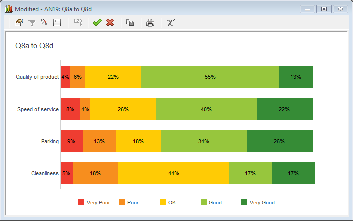 Excel Bar Chart Color By Category