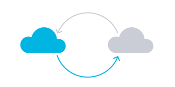 Connecting platforms with API.