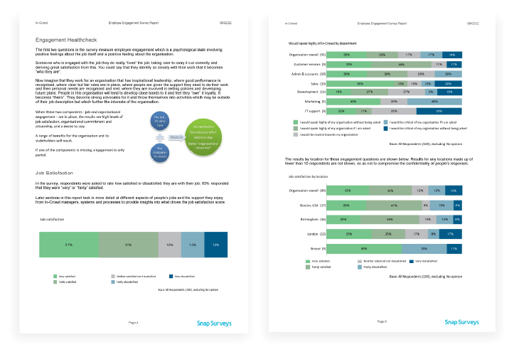 Employee engagement survey report | Snap Surveys