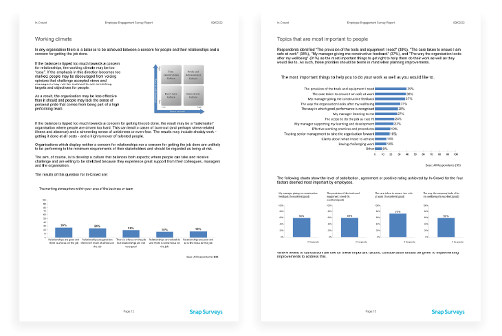 Employee engagement survey report | Snap Surveys