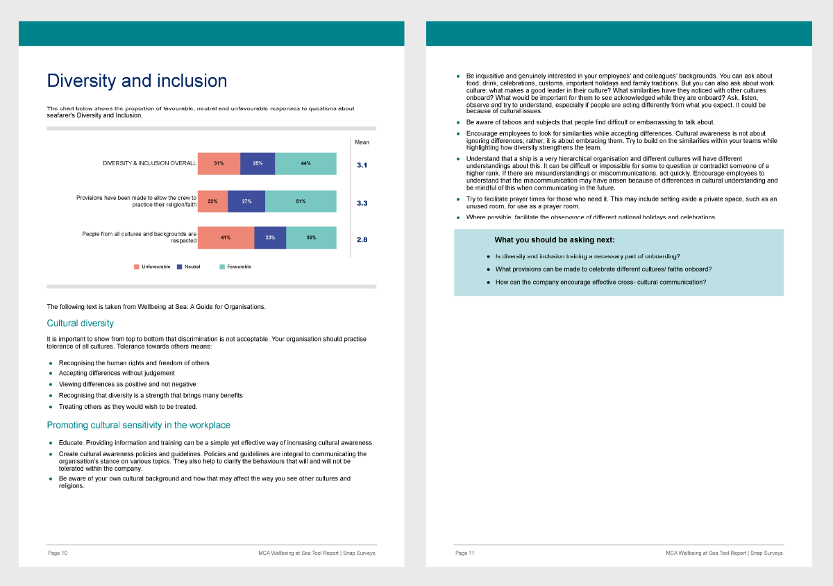 MCS report