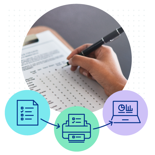 Paper surveys with scanning and analytics