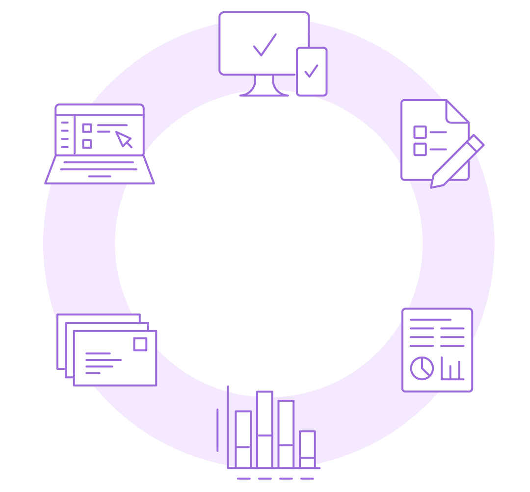 STAR surveys and STATUS surveys project workflow.