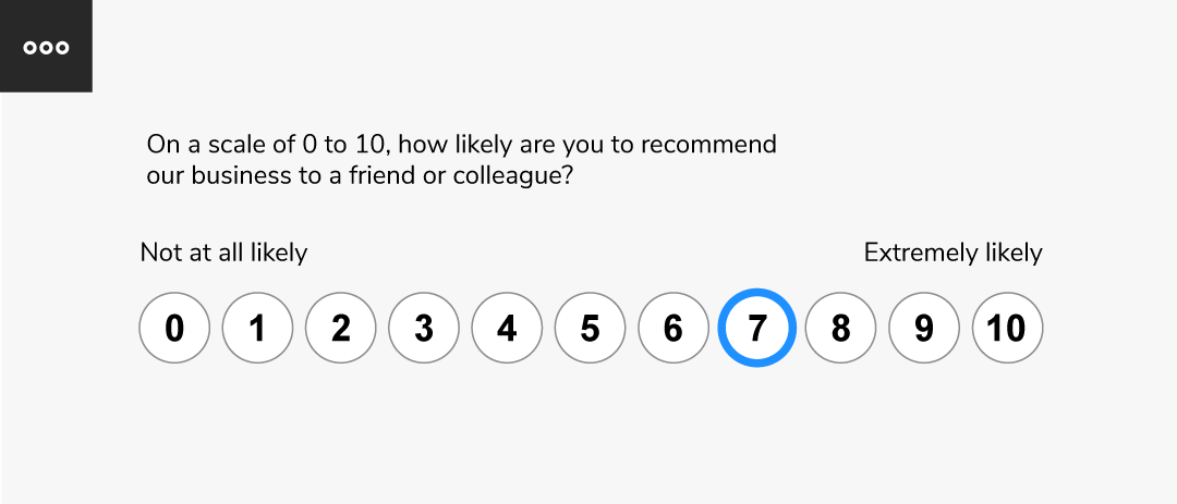 Net Promotor Score (NPS) survey question type