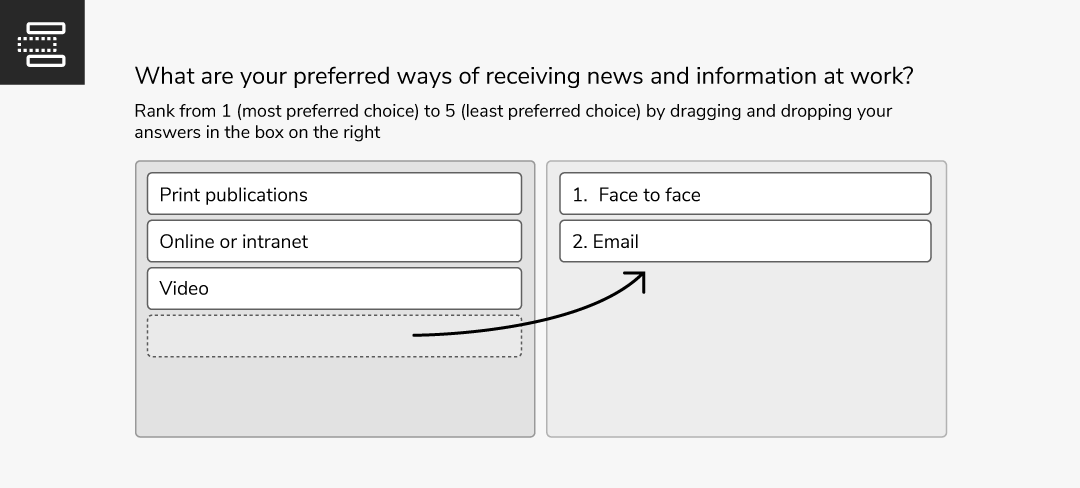 Ranking survey question type