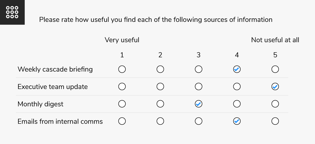 Rating survey question type