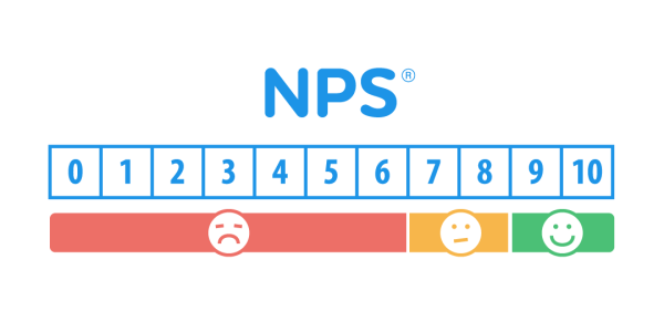 Stylised graphic of NPS survey.
