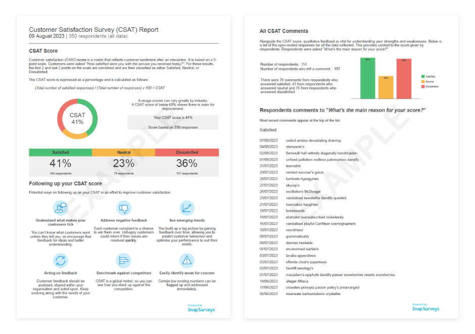 CSAT report