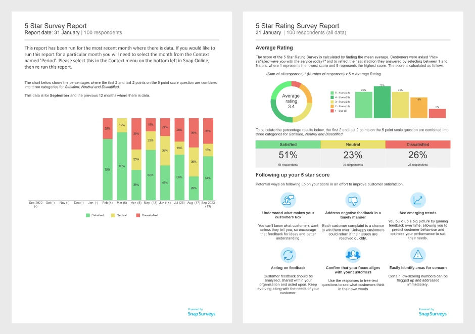 5 star rating report sample