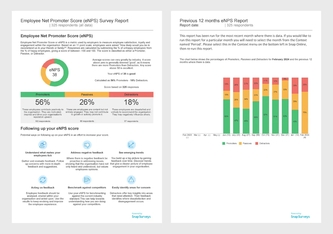 eNPS Report Example