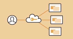 Single Sign-On thumbnail