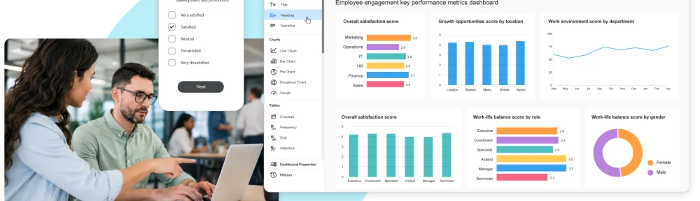 Survey dashboard graphic with photo of research team working together.