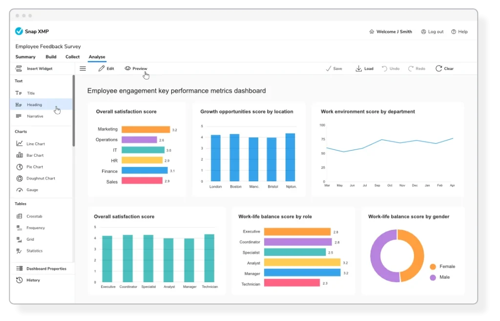 Snap XMP Dashboard