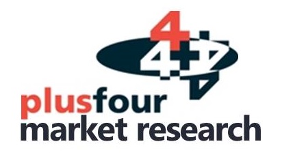 Plus Four Market Research Plus Four Market Research